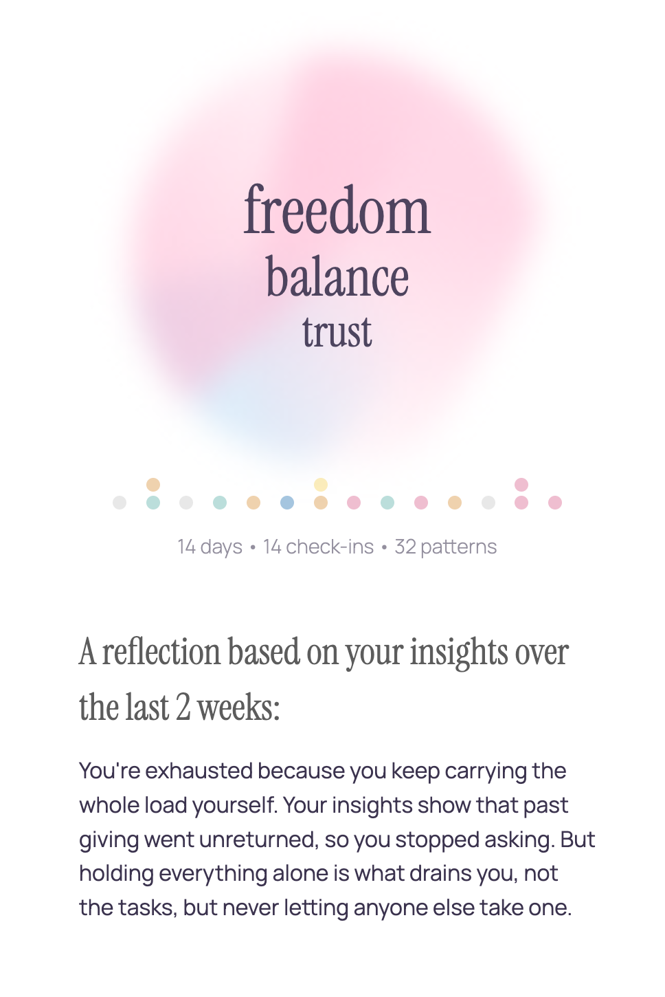 AI-generated insight at the end of a Habit session